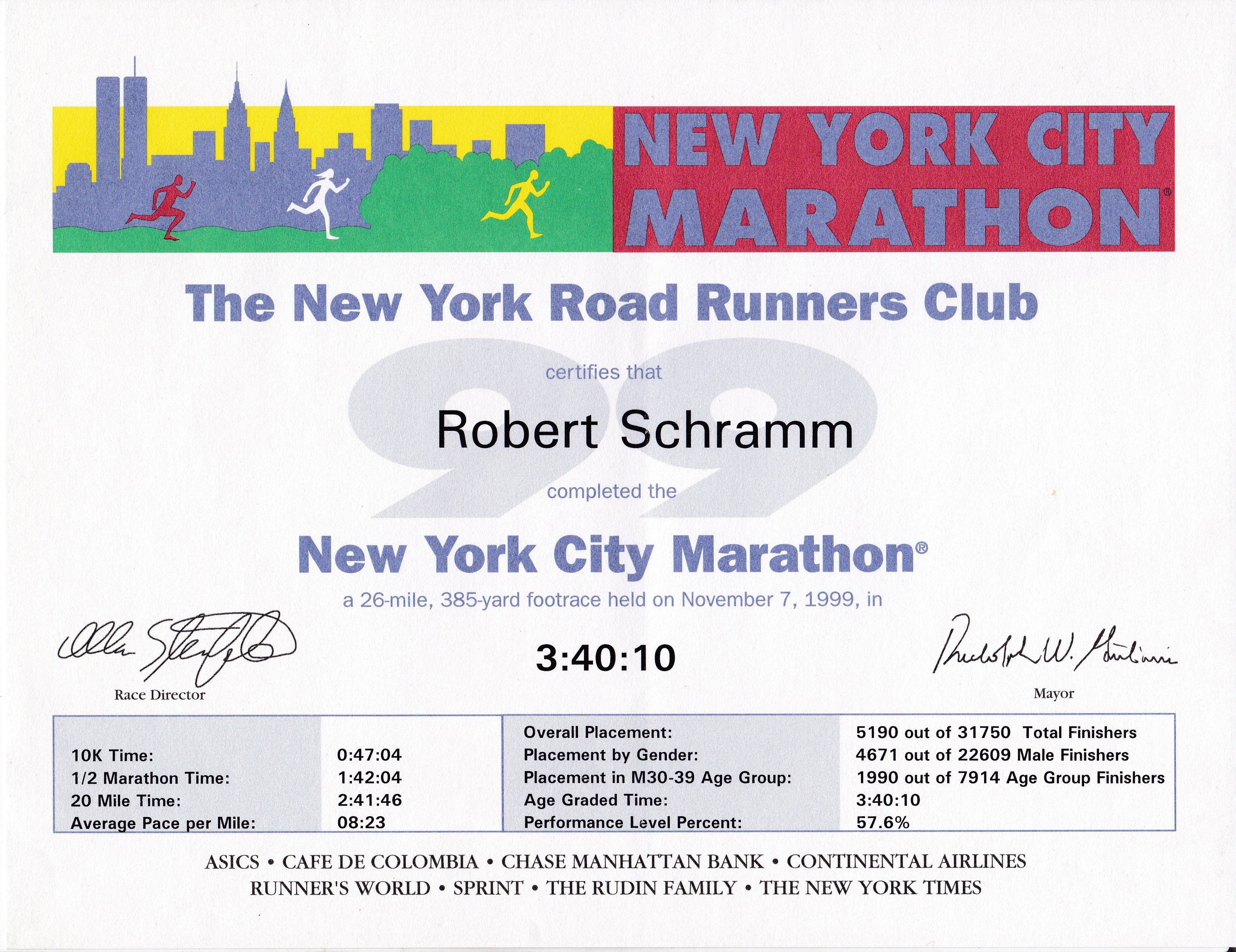 Urkunde-New-York-Marathon-1