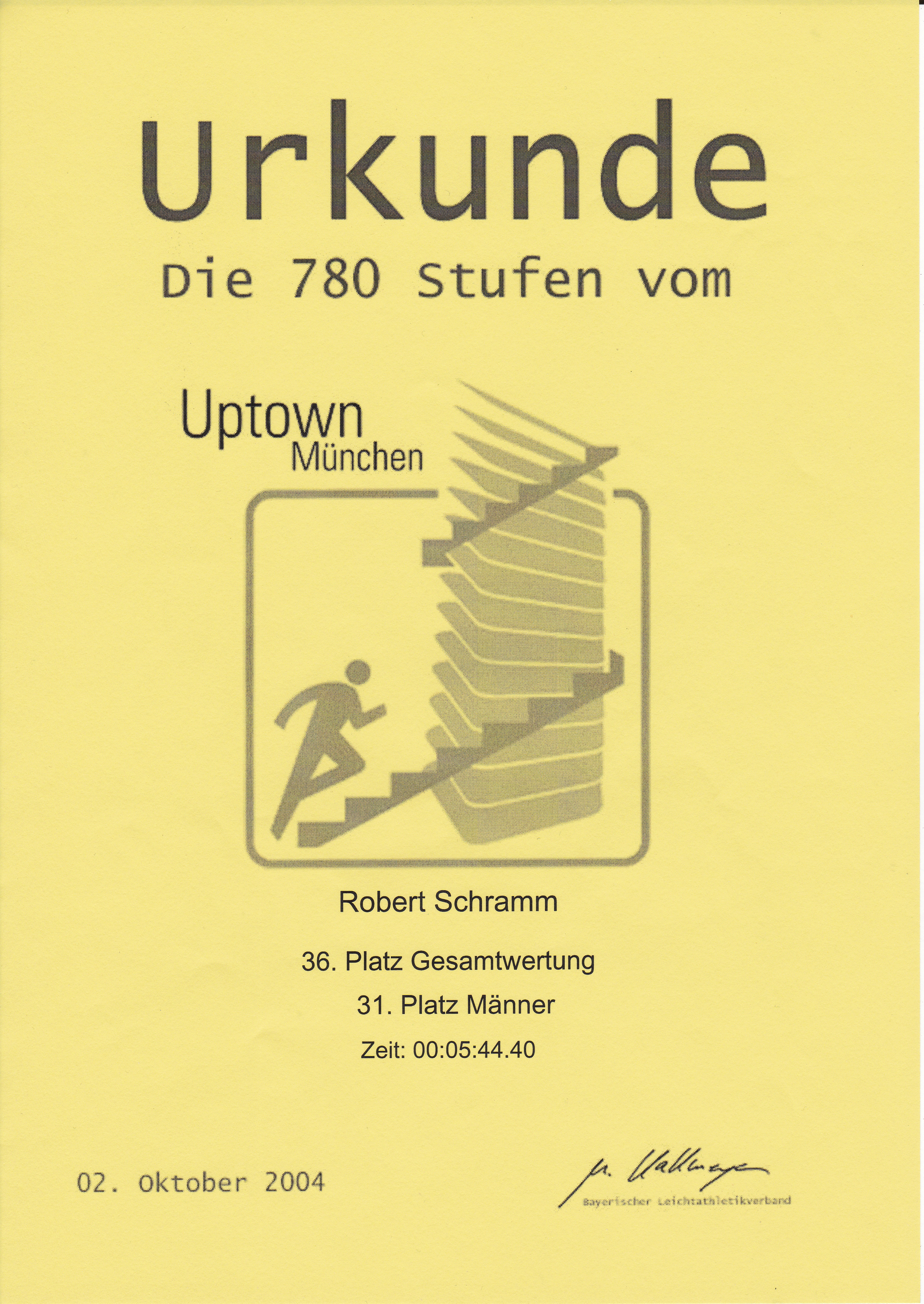 Urkunde-Uptown-2004