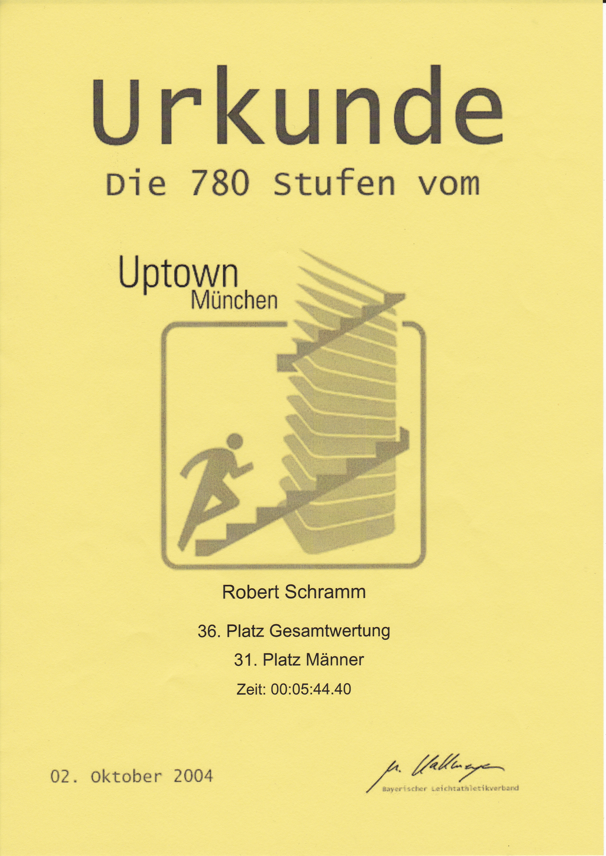 Urkunde Uptown 2004